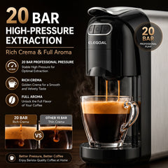 EC-518 Multi Capsule Coffee Machine - 20 Bar Pump, 1500W, 0.7L Tank