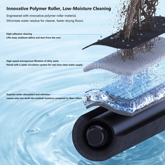 FW07 7Cordless Floor Washer - Innovative 0-Suction & 0-Emission