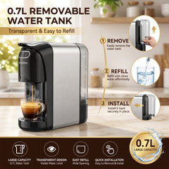 EC-518 Multi Capsule Coffee Machine - 20 Bar Pump, 1500W, 0.7L Tank
