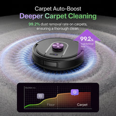 RP100 Robot Vacuum & Mop - 10,000Pa Suction, 180min Runtime, Vacuum & Mop