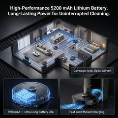 RP91 BLDC Robot Vacuum & Mop - 15,000Pa Suction, 220min Runtime