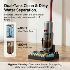 FW03 Pro Cordless Floor Washer - 18kPa Suction, 250W, 55min Runtime