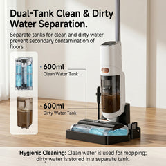 FW03 BLDC Cordless Floor Washer - 14kPa Suction, 220W, 35min Runtime